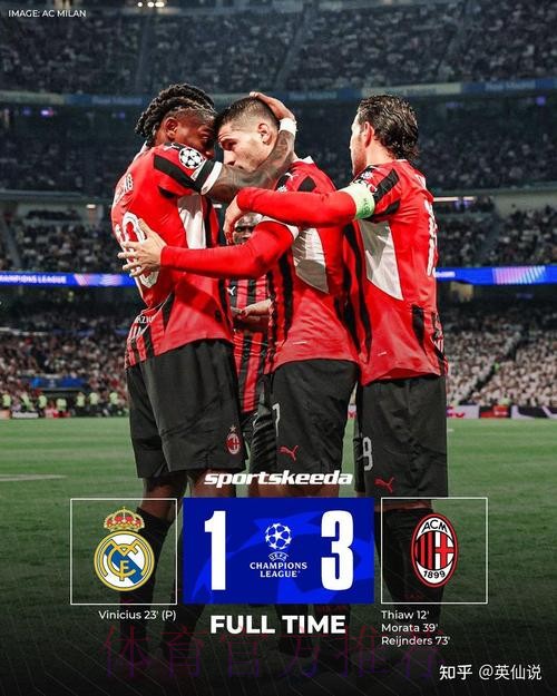 欧冠前瞻:皇家马德里 vs AC米兰 欧冠前瞻:皇家马德里 vs AC米兰