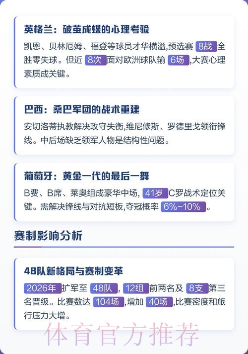 世界杯热门球队深度解析 世界杯热门球队深度解析