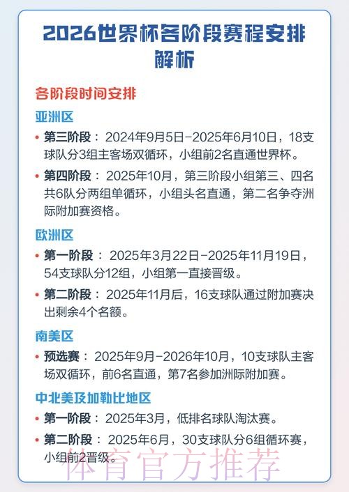 全面解析世界杯下注分析全站策略 全面解析世界杯下注分析全站策略